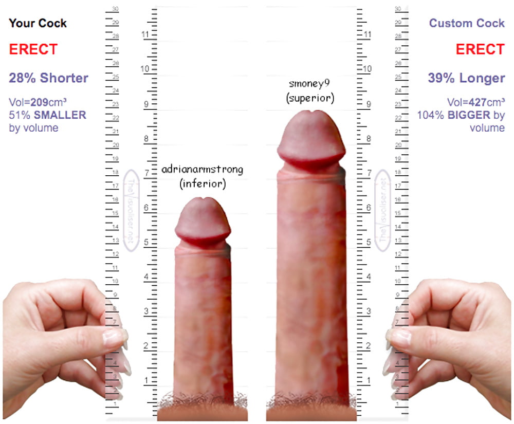 Tracey cox penis size.