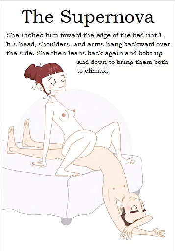 Sex Positions Illustrated Guide 30 Pics Xhamster